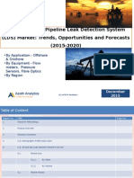 US Oil and Gas Pipeline Leak Detection System (LDS) Market