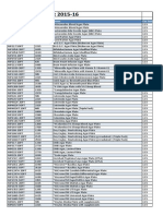 HiMedia Price List 2015-16