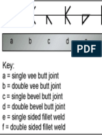 Weld Joints PDF