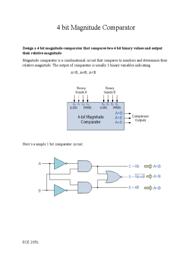 4-Bit Magnitude Comparator Design | PDF | Bit | Theoretical Computer ...