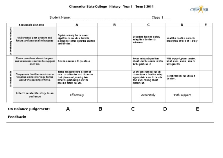 Year 1 History Assessment Guide | PDF | Career & Growth