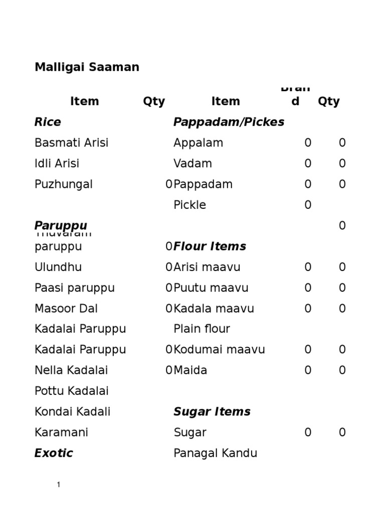 Tamil Grocery List PDF