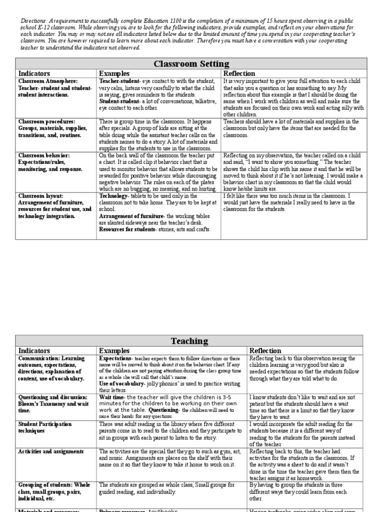 Classroom Observation Guidelines for Education 1100 | PDF | Classroom ...