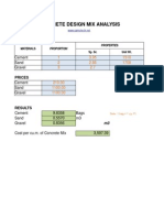 Concrete Design Mix Analysis