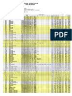 Calculation Standard Deviation For Concrete