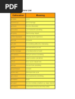 Collocations With Get