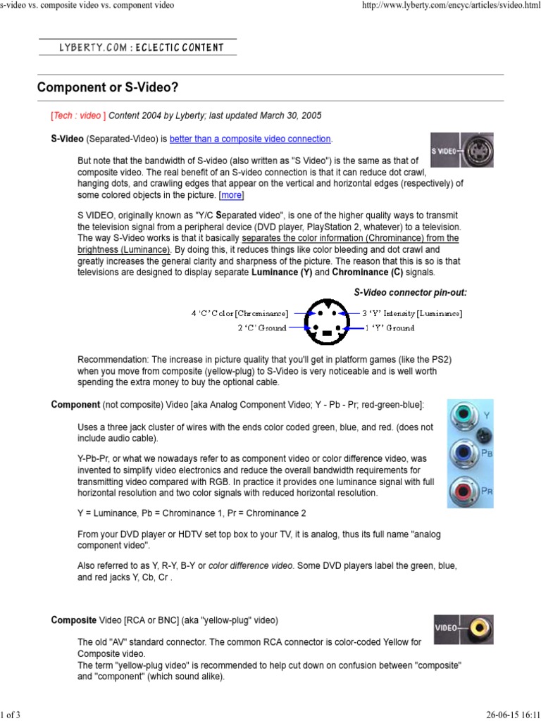 svideo vs. composite video vs. component video.pdf Video Hdmi