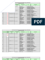 Daftar Kelompok Kkn Kab Pidie Periode10 2016 Rv3