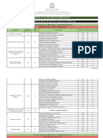 Resultado Da Prova de Titulos -Avaliacao Curricular- - Edital No 127 2015 - Sousa