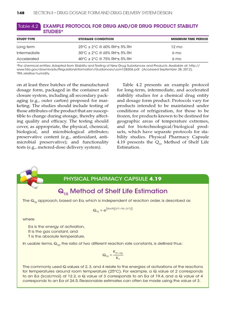 Q Method of Shelf Life Estimation Example Protocol For Drug And/Or