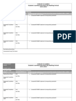 Blank Curriculum Map Trimesters