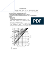 Optimized Titles for Pharmacokinetic Dosing Questions