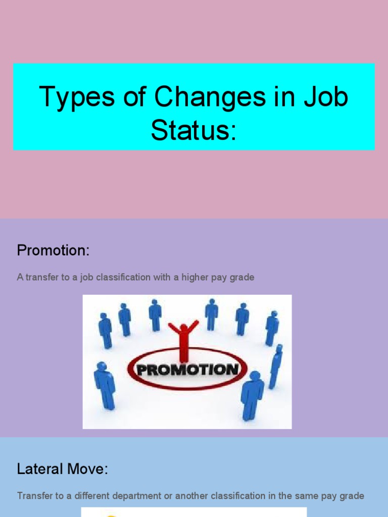 Job Status Changes and Union Memberships | PDF | Business