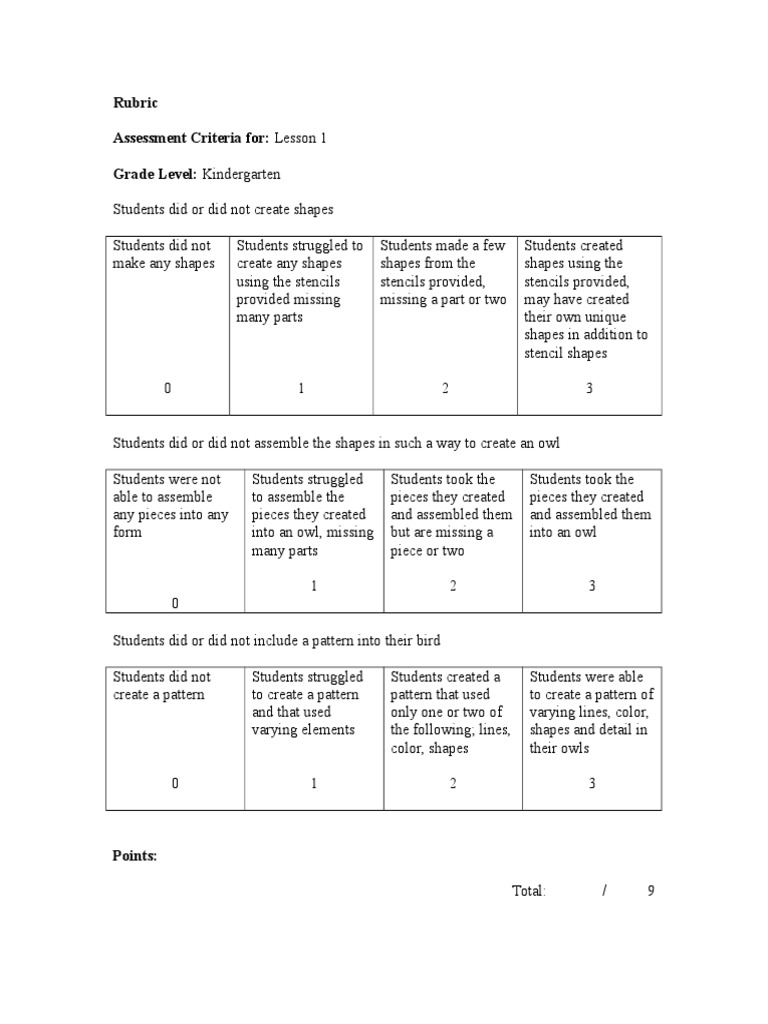 Kindergarten Shape Creation Rubric | PDF | Career & Growth