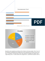 Grades: Pre-Assessment Chart