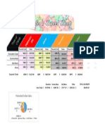 EsterExcel PDF