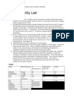 Water Quality Lab