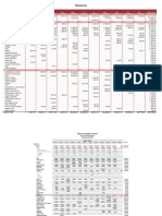 Financial Report November 2015 PDF