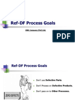 Cost Reduction Techniques (Rework & Rejections - Process Goals