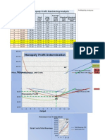 Micro Eportfolio Spring 13 Answer Monopoly