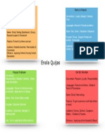 Discourse Community Map-2