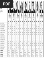 Download 1211 Nfl Picks by rstroope3460 SN292990865 doc pdf