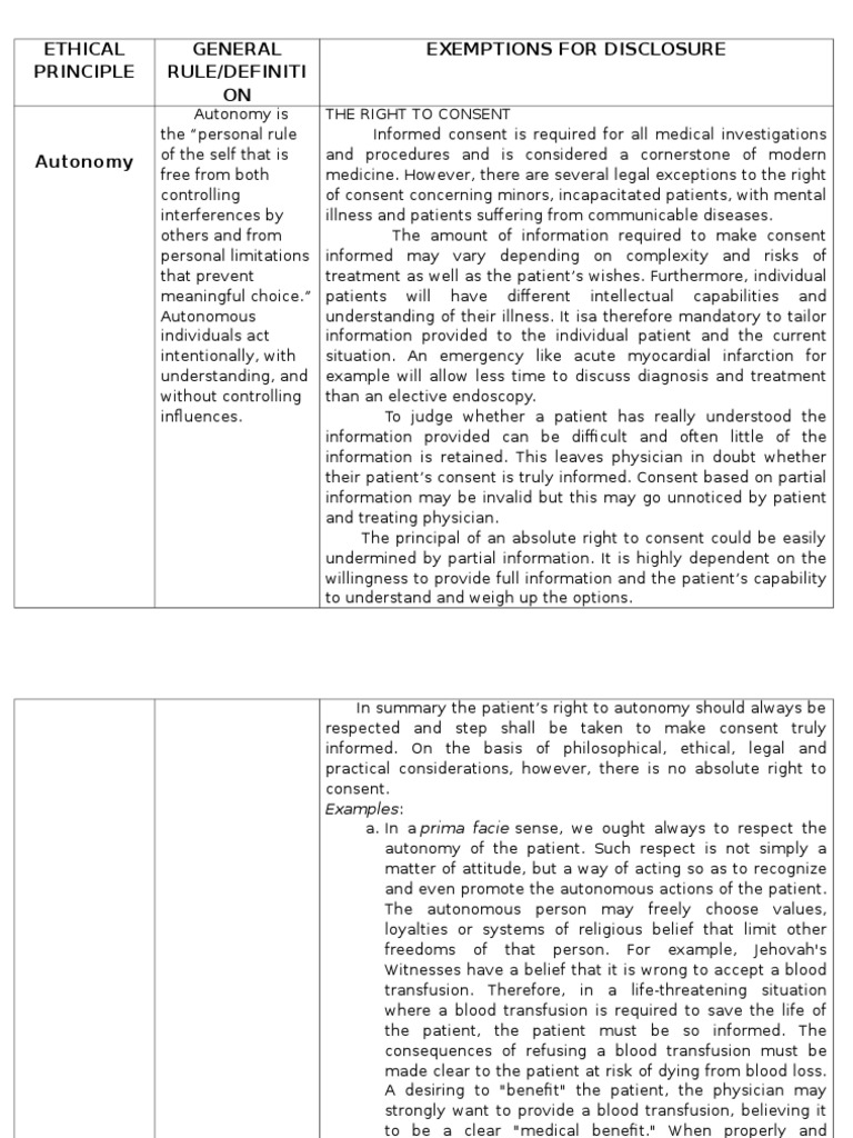 Ethical Principles in Medical Consent | PDF | Autonomy | Confidentiality