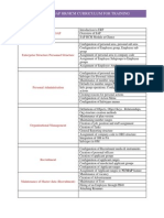 Sap HR HCM Curriculum