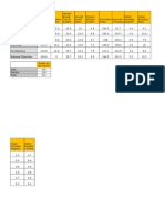 Hsci 273 Excel Spreadsheet