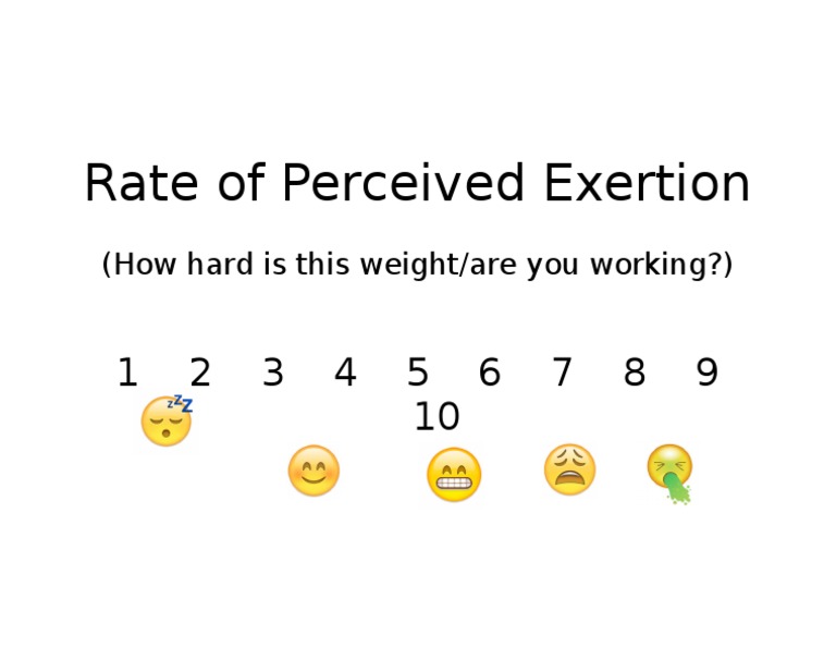 Rpe Chart | PDF