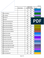 NCID MEP Trade Colour Code - R2