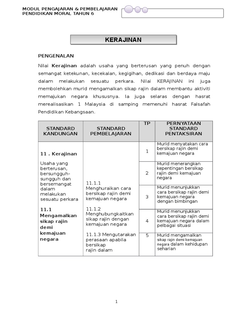 Nilai Kerajinan Pdf