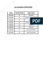 Exam Schedule of GATE 2016 (4)