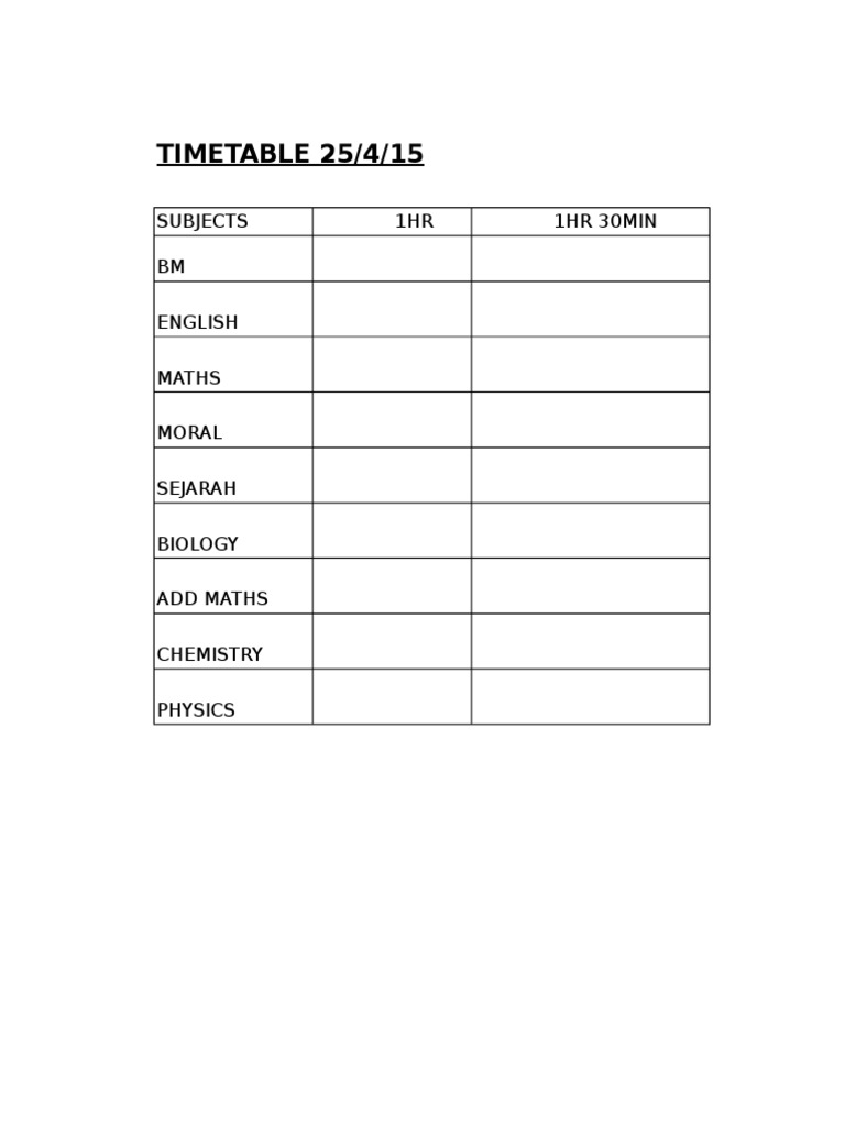 Timetable for Subjects on 25/4/15 | PDF