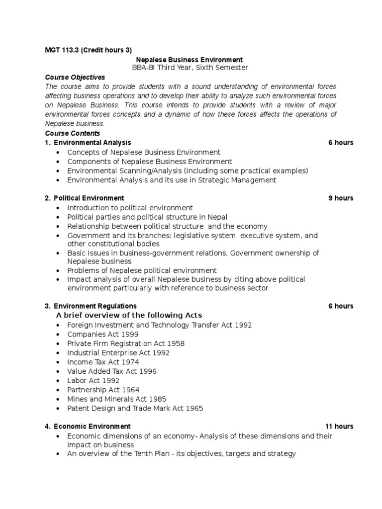 Syllabus 6th Sem Bba Bi Pu Pdf Futures Contract Option Finance