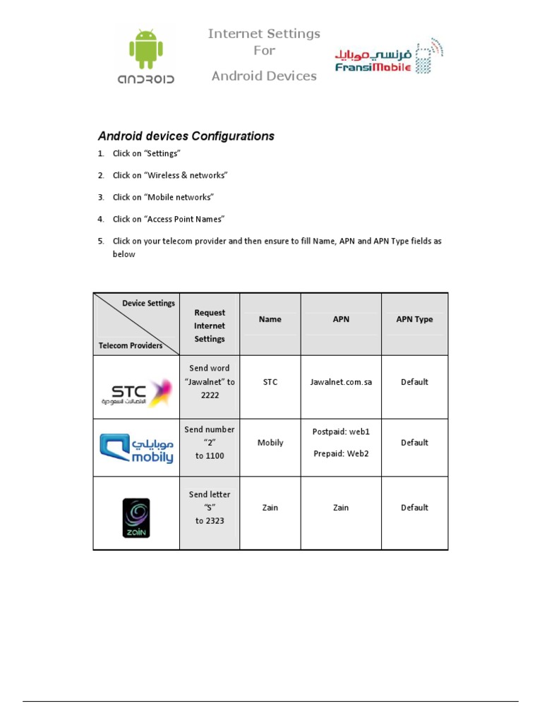 Android Internet Settings Guide | PDF
