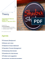 Shuba Shabu Leadership for Presentaion (No Vidio)
