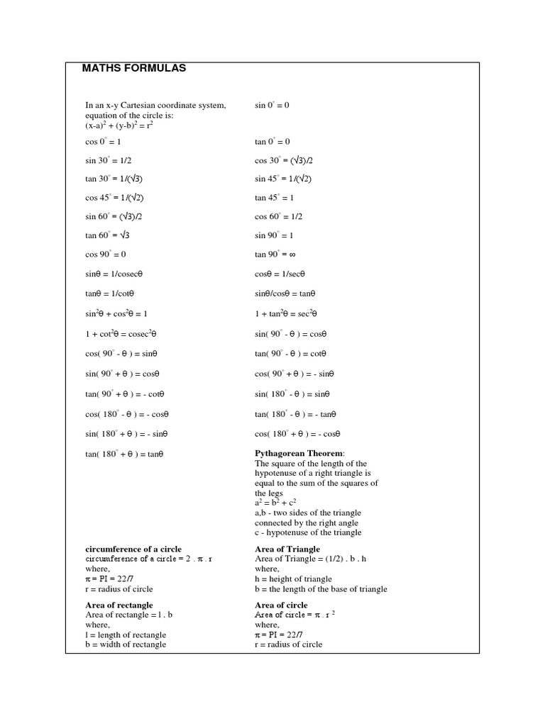 Jee Mains Formulas PDF