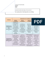 Rúbrica: Participación en Blog