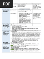 Download Contracts Attack Charts by Chris Loy SN293024323 doc pdf
