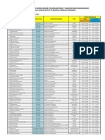 Peserta Lulus Seleksi Online MT 2016