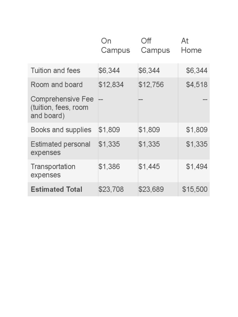 Tuition PDF