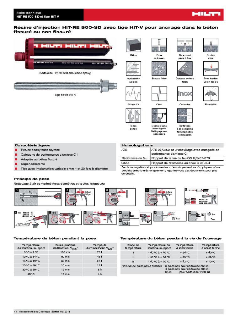 PIÈCE EXCENTRIQUE TIGE de Réglage Sélecteur HILTI TE70 ATC /TE70 ATC