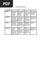 Theme Park Design Project Guide | PDF | Project Based Learning