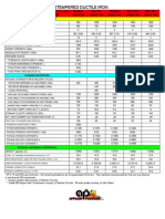 2015-07-23 Typical Properites of ADI Metric Units