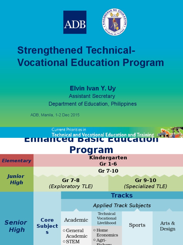 STVEP Curriculum Overview and Goals | PDF | Vocational Education | Welding