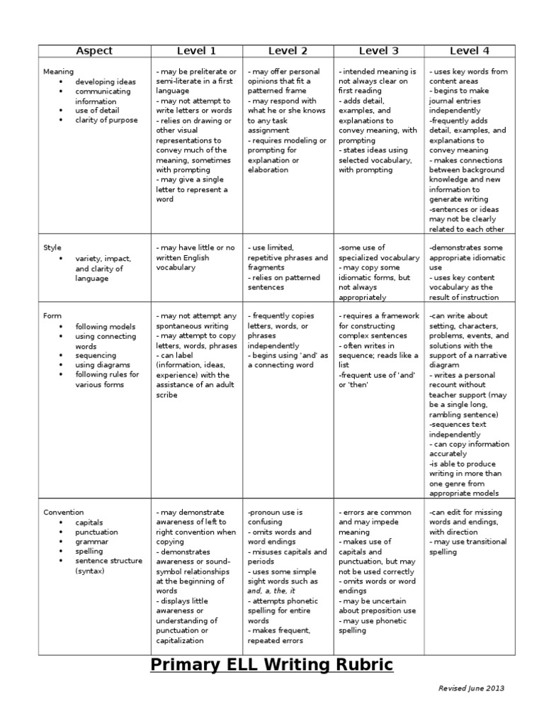 Primary Writing | PDF | Vocabulary | Syntax