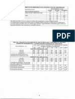 Tablas de Especificaciones Para Diseños de Mezclas