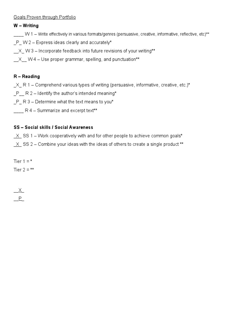 W - Writing: Write Effectively in Various Formats/genres (Persuasive ...