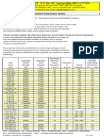 Mechanical Properties of Standard Cold Drawn Steels